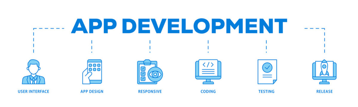 App Development