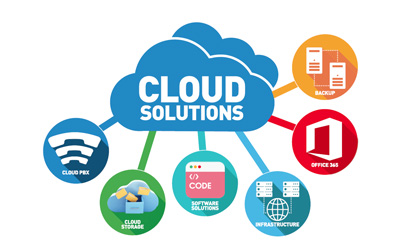 cloud Solutions